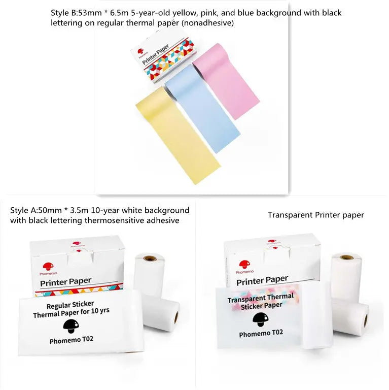 Bluetooth Mini Label Printer White Set4 USB – Posh Atomic